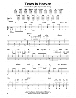 page one of Tears In Heaven (Guitar Cheat Sheet)