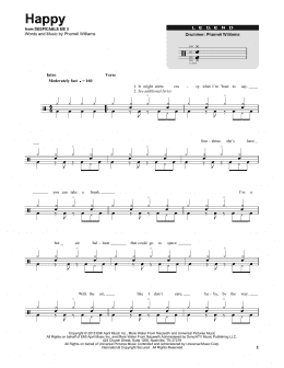 page one of Happy (Drums Transcription)