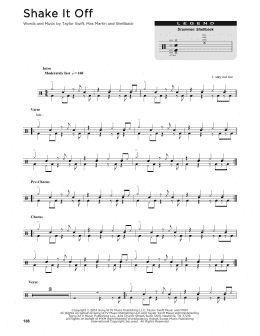 page one of Shake It Off (Drum Chart)