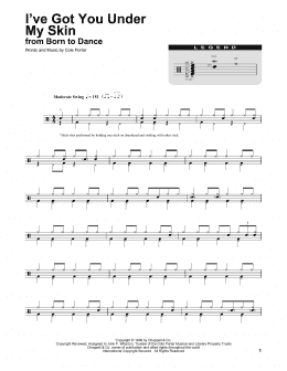 page one of I've Got You Under My Skin (Drums Transcription)