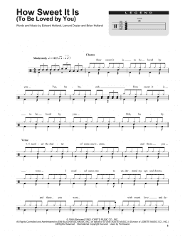 page one of How Sweet It Is (To Be Loved By You) (Drums Transcription)