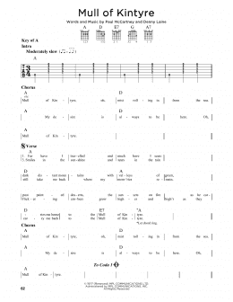 page one of Mull Of Kintyre (Guitar Cheat Sheet)