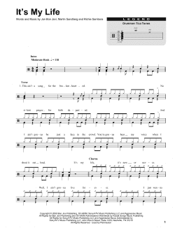 page one of It's My Life (Drums Transcription)