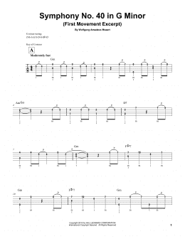 page one of Symphony No. 40 In G Minor, First Movement Excerpt (Banjo Tab)