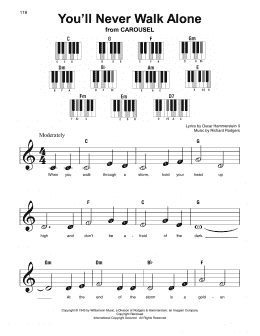 page one of You'll Never Walk Alone (from Carousel) (Super Easy Piano)