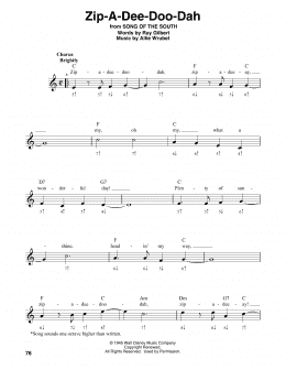 page one of Zip-A-Dee-Doo-Dah (from Song Of The South) (Harmonica)