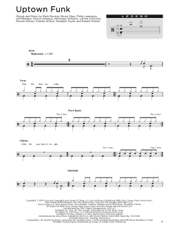 page one of Uptown Funk (feat. Bruno Mars) (Drum Chart)