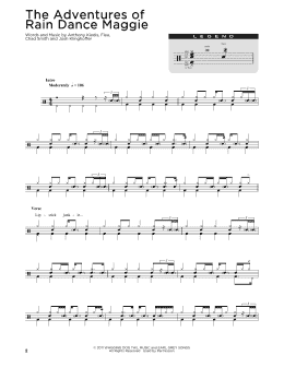 page one of The Adventures Of Rain Dance Maggie (Drum Chart)