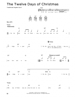 page one of The Twelve Days Of Christmas (Guitar Cheat Sheet)