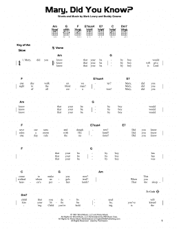 page one of Mary, Did You Know? (Guitar Cheat Sheet)