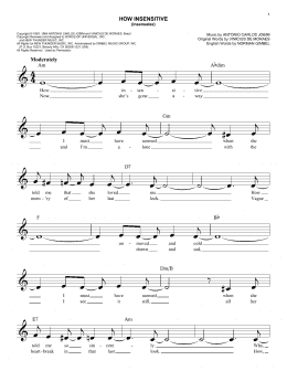 page one of How Insensitive (Insensatez) (Easy Lead Sheet / Fake Book)