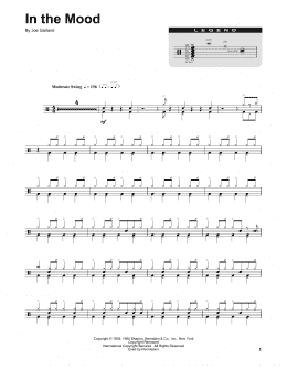 page one of In The Mood (Drums Transcription)