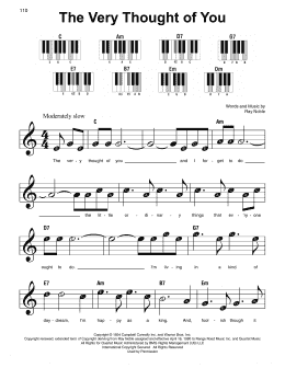 page one of The Very Thought Of You (Super Easy Piano)