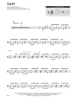 page one of 3 AM (Drum Chart)