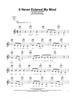 page one of It Never Entered My Mind (Ukulele)