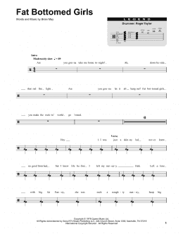 page one of Fat Bottomed Girls (Drums Transcription)