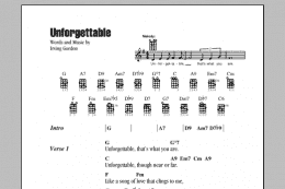 page one of Unforgettable (Ukulele Chords/Lyrics)