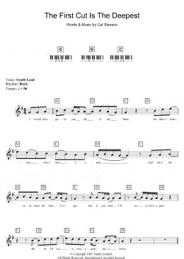 page one of The First Cut Is The Deepest (Piano Chords/Lyrics)