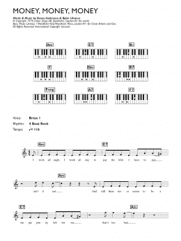 page one of Money, Money, Money (Piano Chords/Lyrics)