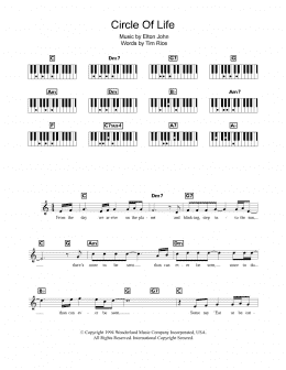 page one of Circle Of Life (from The Lion King) (Piano Chords/Lyrics)