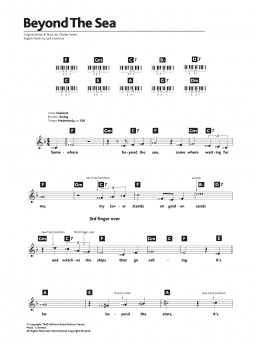 page one of Beyond The Sea (Piano Chords/Lyrics)