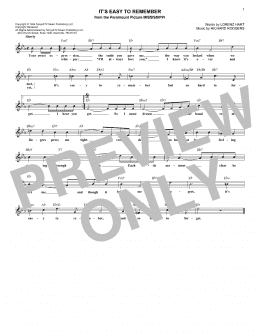 page one of It's Easy To Remember (Lead Sheet / Fake Book)