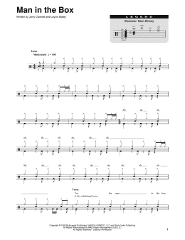 page one of Man In The Box (Drums Transcription)