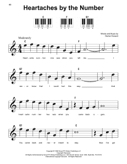 page one of Heartaches By The Number (Super Easy Piano)