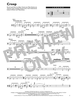 page one of Creep (Drum Chart)