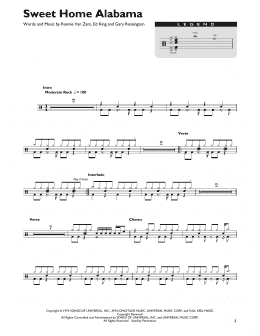 page one of Sweet Home Alabama (Drum Chart)