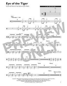 page one of Eye Of The Tiger (Drum Chart)