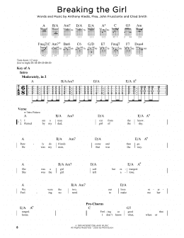 page one of Breaking The Girl (Guitar Cheat Sheet)