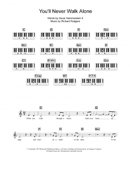 page one of You'll Never Walk Alone (from Carousel) (Piano Chords/Lyrics)