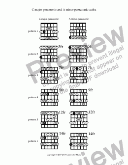 page one of C major and A minor pentatonic scales