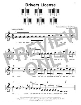 page one of drivers license (Super Easy Piano)