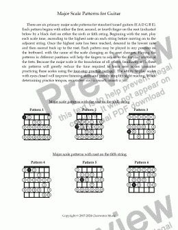 page one of major scale patterns for guitar