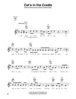 page one of Cat's In The Cradle (Baritone Ukulele)