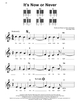 page one of It's Now Or Never (Super Easy Piano)