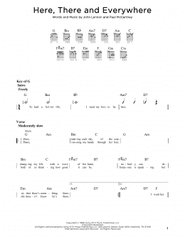 page one of Here, There And Everywhere (Guitar Rhythm Tab)