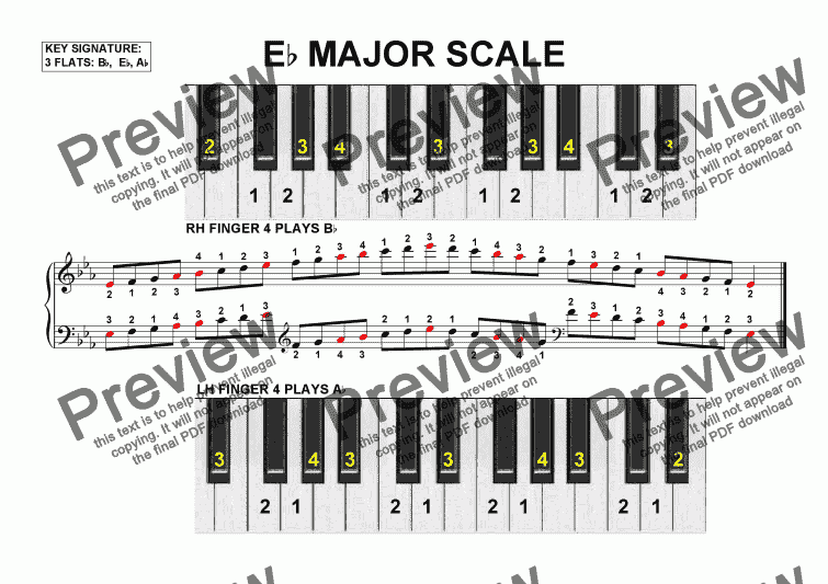 e flat instrument all major scales
