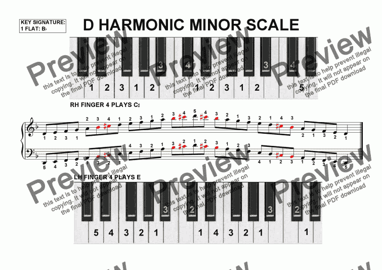 D Harmonic Minor Scale - Download Sheet Music PDF file