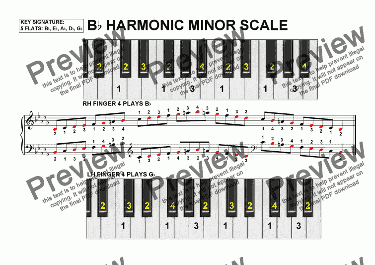 b flat harmonic minor scale descending
