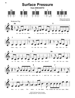 page one of Surface Pressure (from Encanto) (Super Easy Piano)