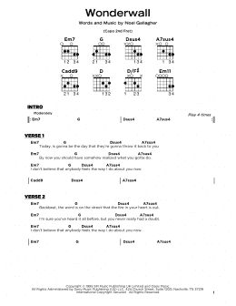 page one of Wonderwall (Really Easy Guitar)