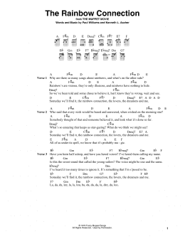 page one of The Rainbow Connection (Easy Ukulele Tab)