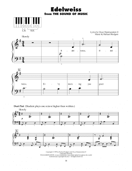 page one of Edelweiss (from The Sound Of Music) (5-Finger Piano)