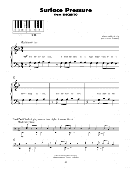 page one of Surface Pressure (from Encanto) (5-Finger Piano)