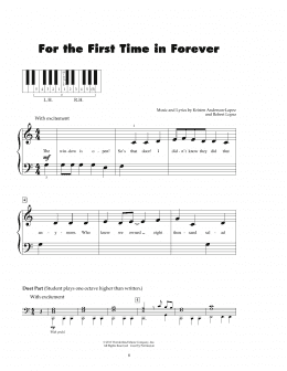 page one of For The First Time In Forever (from Frozen) (5-Finger Piano)