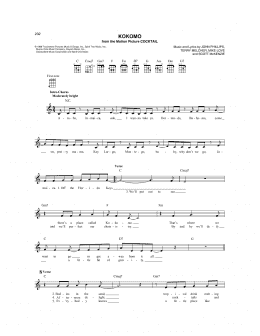 page one of Kokomo (Mandolin)