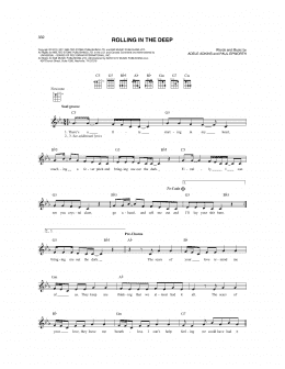 page one of Rolling In The Deep (Mandolin)